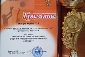 Победа в городских соревнованиях по баскетболу